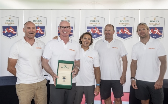 Rolex Giraglia 2018: Final Results